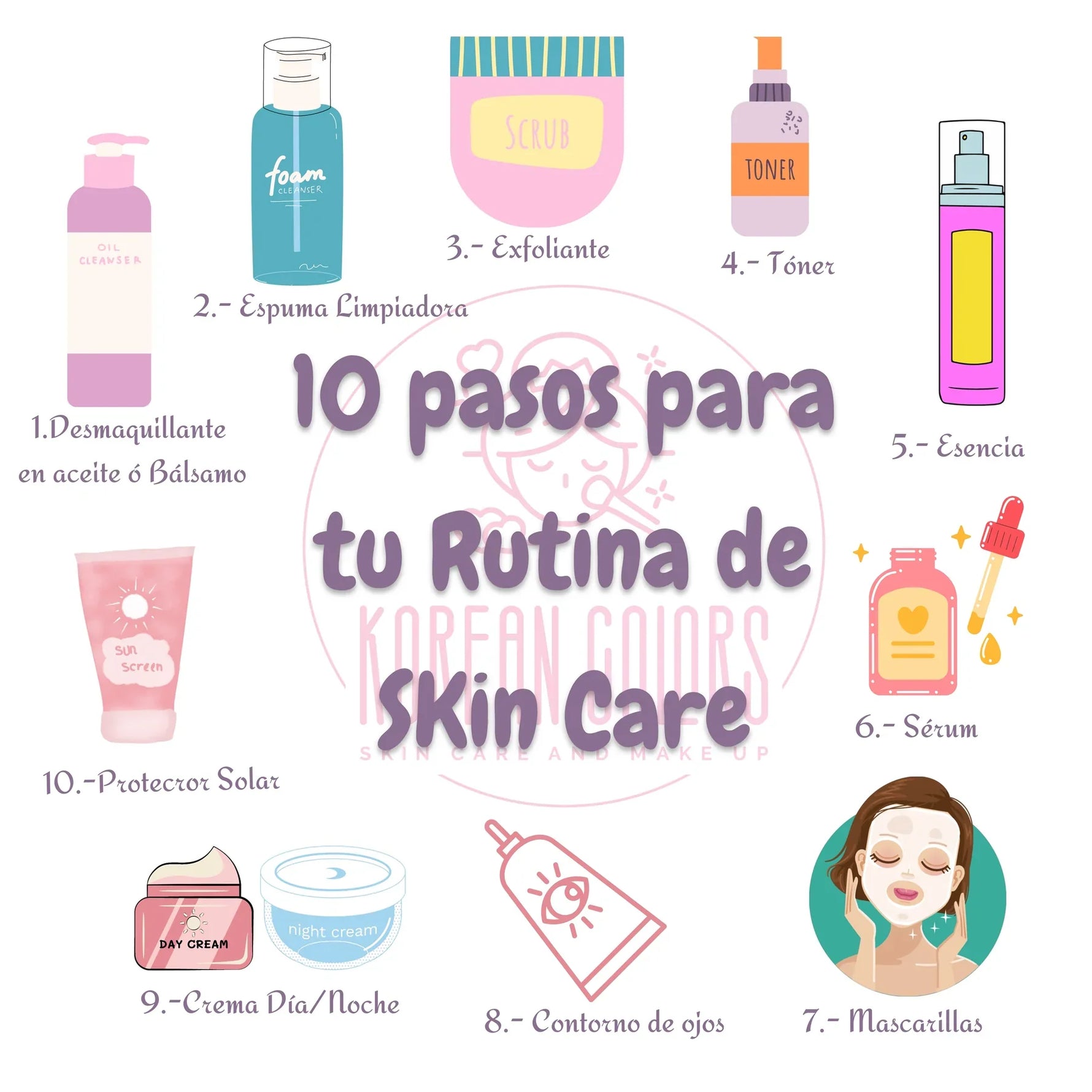 Los 10 pasos de la rutina coreana del cuidado de la piel
