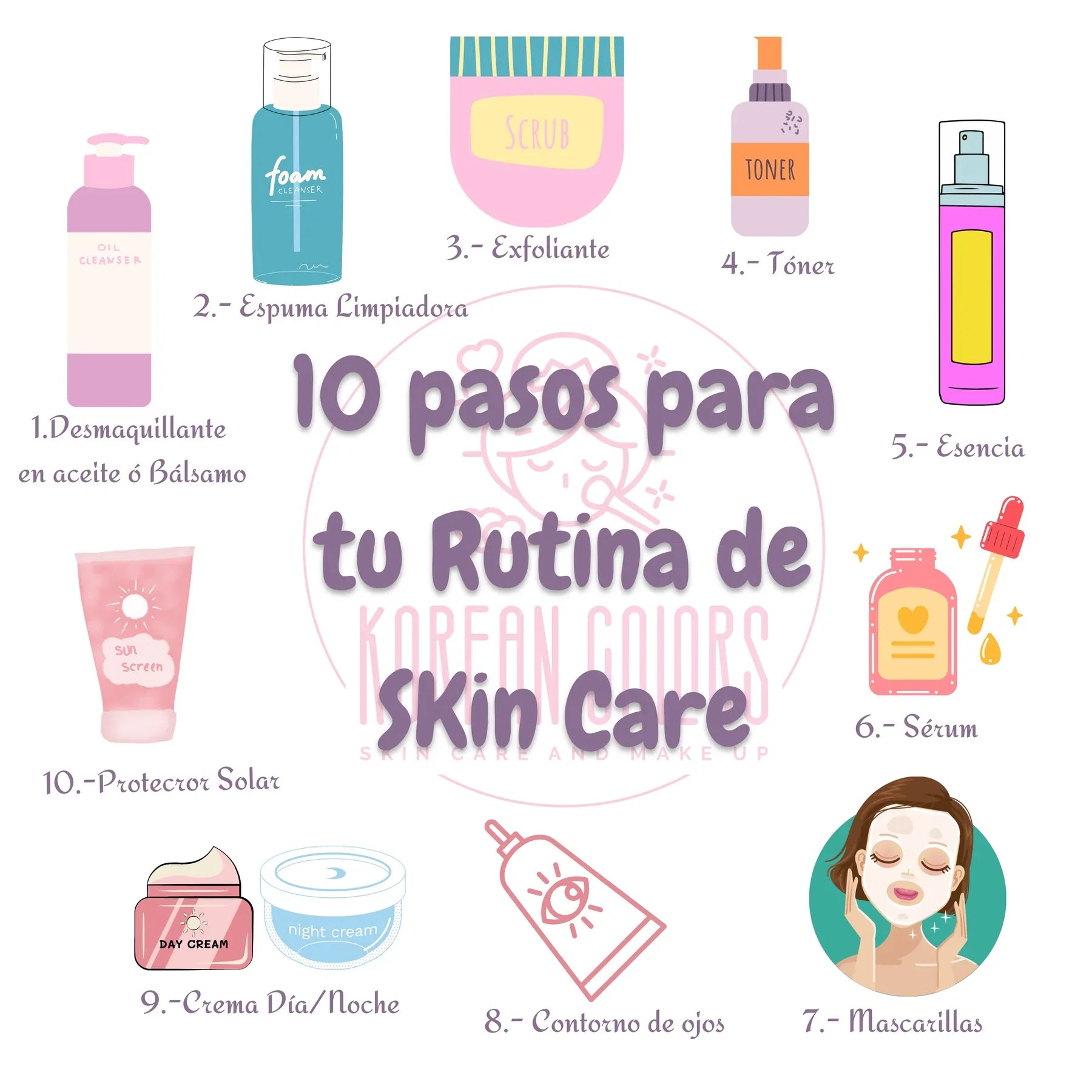 Los 10 pasos de la rutina coreana del cuidado de la piel